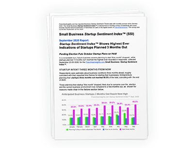 SSI Report